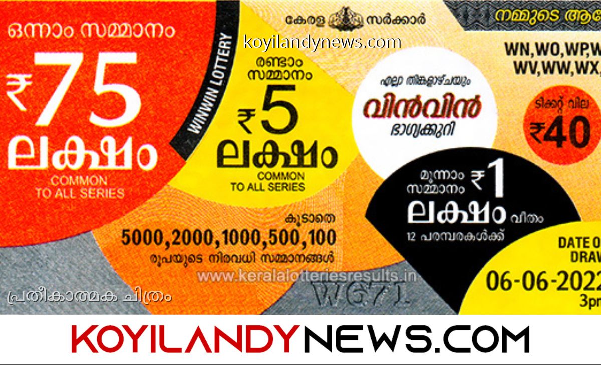 Kerala Lottery Result TODAY: Win-Win W-740 WINNERS for October 23; First  Prize Rs 75 Lakh! - News18